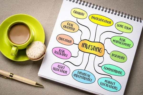 stock image Investing, a strategic approach to building wealth, securing financial independence, and achieving long-term goals, mind map infographics sketch.