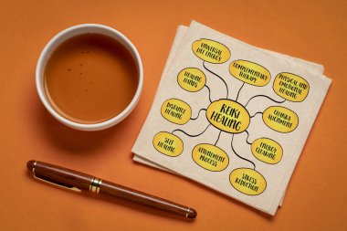 Reiki iyileşme tekniği, Japonya kökenli bir enerji iyileştirme tekniğidir ve hayat enerjisinin herkesin içinden geçtiği inancına dayanmaktadır..