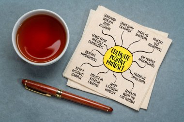 Olumlu bir zihniyet, iyimser ve yapıcı tutum refahınızı, başarınızı ve hayattan memnuniyetinizi önemli ölçüde etkileyebilir..