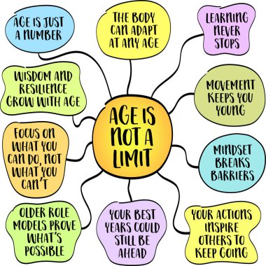 Yaş bir sınır değil - yaşlanmanın yavaşlamak, hayallerden vazgeçmek ya da zihin haritası bilgisinin gelişememesi anlamına geldiği yaygın inanca meydan okuyor..