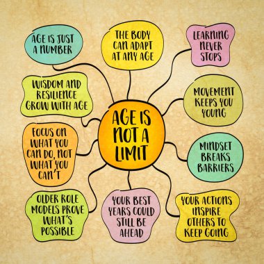 Yaş bir sınır değil - yaşlanmanın yavaşlamak, hayallerden vazgeçmek ya da zihin haritası bilgisinin gelişememesi anlamına geldiği yaygın inanca meydan okuyor..