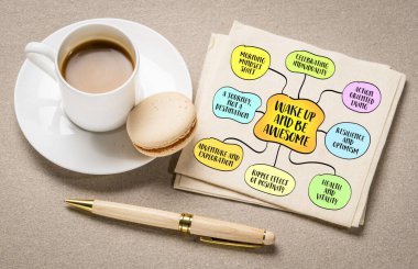 Uyanın ve muhteşem olun, bireylere her günü pozitiflik, enerji ve kararlılıkla yakalamaları için ilham veren bir eylem çağrısı, zihin haritası bilgisi.