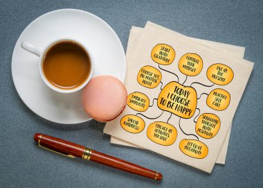 Bugün mutlu olmayı seçiyorum. Pozitif ayrımcılık. Mutluluk sadece bir his değildir, bilinçli bir seçimdir. Bilgi grafikleri çizimi.