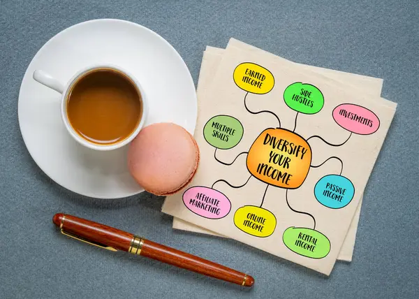 Gelirinizi, finansal konseptinizi, bilgi grafiklerinizi çeşitlendirin.