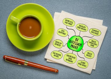 Ekonomik krizlere karşı durgunluğa, finansal dayanıklılığa, adaptasyona ve hazır olmaya karşı dayanıklı olun. Bilgi grafikleri çizimi.