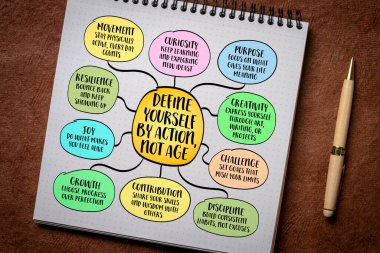 Kendinizi eyleme göre tanımlayın, yaşa göre değil - ilham verici bilgi haritası çizimi.