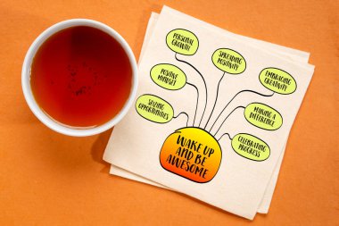 Uyanın ve harika bir konsept olun. Her günü coşkuyla, amaçla ve olumlu bir zihniyetle kucaklama fikrini özetleyin..