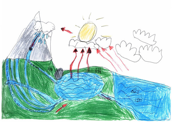 Simple cute kid paint abstract cyclic wet warm steam hydro air hill white snow day view. Eco mist fog liquid funny icon sign cartoon child hand drawn scheme plan art style school learn artist concept