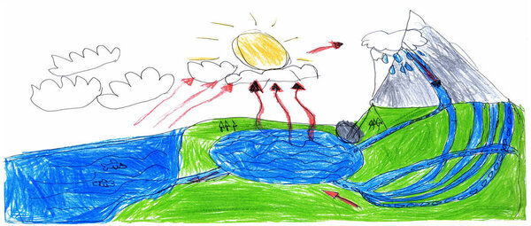 Simple cute kid paint abstract cyclic wet warm steam hydro air hill white snow day view. Eco mist fog liquid funny icon sign cartoon child hand drawn scheme plan art style school learn artist concept