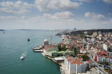 Güneşli bir günde İstanbul Türklerinin tarihi panorama hava aracı görüntüsü