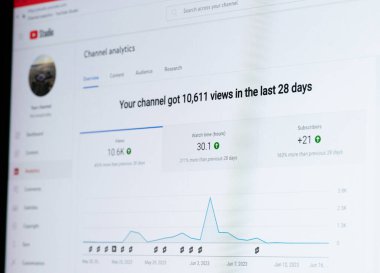 New York, ABD - 17 Haziran 2023: Youtube kanal analitik menüsü dizüstü bilgisayarda kapat
