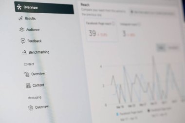 New York, ABD - 14 Nisan 2023: Facebook 'un genel görünümü bilgisayar ekranında istatistiğe ulaştı