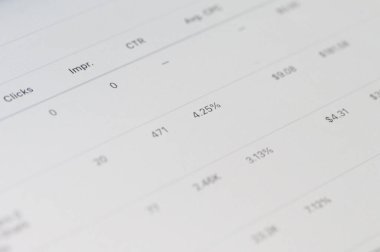 New York, ABD - 23 Ocak 2022: Cihaz ekranındaki Google reklamlarının istatistik verileri