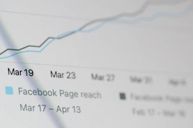 New York, ABD - 14 Nisan 2023: Bilgisayar ekranında Facebook Sayfası erişimi grafiği