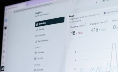 New York, ABD - 17 Haziran 2023: Facebook menüsü laptop ekranında yakın plan