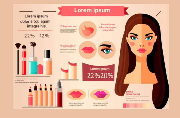 Mükemmel Makyajlı Güzel Bir Kadın Güzel Makyaj Ürünleri Infographic Moda — Stok Vektör