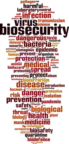 Biosecurity Word Cloud Concept Collage Made Words Biosecurity Vector Illustration — Stock Vector