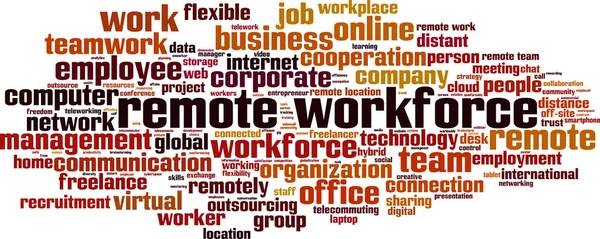 Remote Workforce Word Cloud Concept Collage Made Words Remote Workforce — Stock Vector