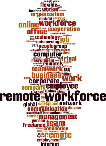 Remote Workforce Word Cloud Concept Collage Made Words Remote Workforce — Stock Vector