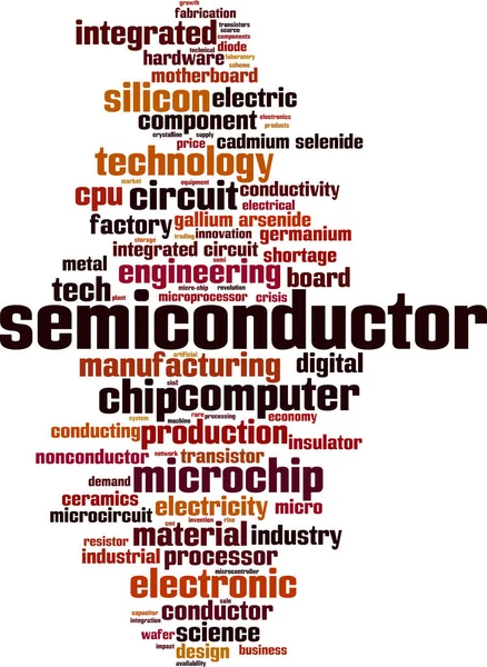 Semiconductor Woord Wolk Concept Collage Gemaakt Van Woorden Halfgeleider Vectorillustratie — Stockvector