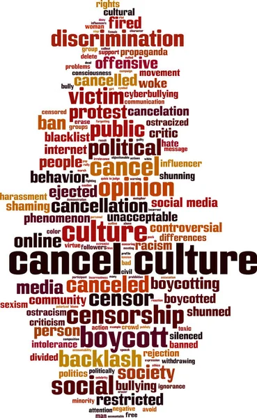 Cancel Culture Word Cloud Concept Collage Made Words Cancel Culture — Stock Vector