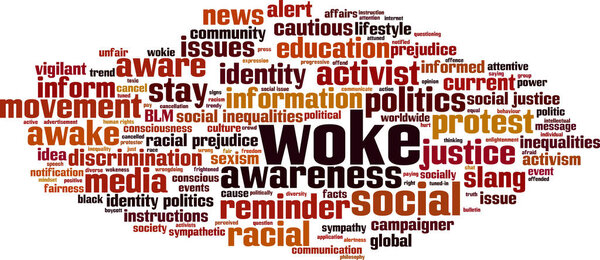 Проснулась концепция облака слов. Коллаж из слов о пробуждении. Векторная иллюстрация