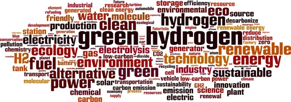 Conceptul Cloud Hidrogen Verde Colaj Format Din Cuvinte Despre Hidrogenul — Vector de stoc