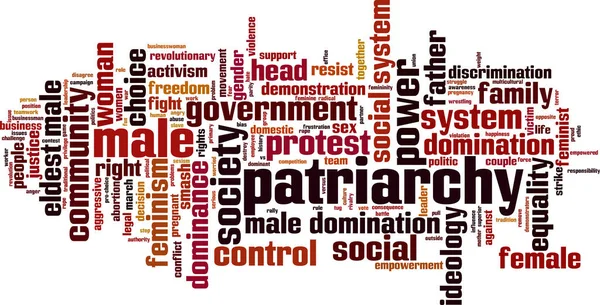 Patriarchy Word Cloud Concept Collage Made Words Patriarchy Vector Illustration — Stock Vector