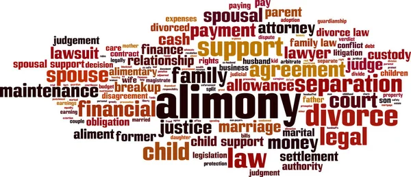 Alimony Word Cloud Concept Collage Made Words Alimony Vector Illustration — Stock Vector