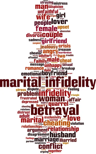 Infidelidade Conjugal Conceito Nuvem Palavra Colagem Feita Palavras Sobre Infidelidade — Vetor de Stock