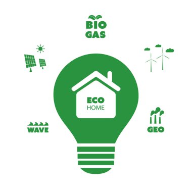 Sürdürülebilir Kaynaklar, Yenilenebilir Yeşil Enerji Konsepti Parlak Parlayan Ampul ve Çevredeki Alternatif Güç Üretim Yöntemleri Sembolleri ile. Akıllı Ev Tasarımı, Vektör İllüstrasyonu