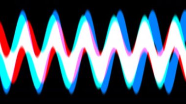 Renkli Hareketlerdeki Dinamik Sinüs Dalgaları