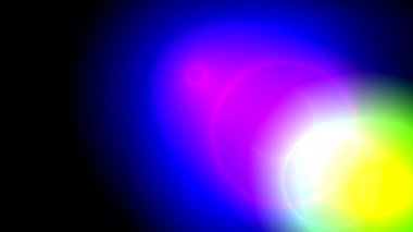 Dinamik Isı Şablonları Birleştiriliyor