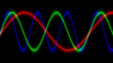 Canlı Renklerde Uyumlu Dalga Biçimleri