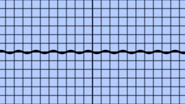 Grafik Çiziminde Yumuşak Dalga Canlandırması