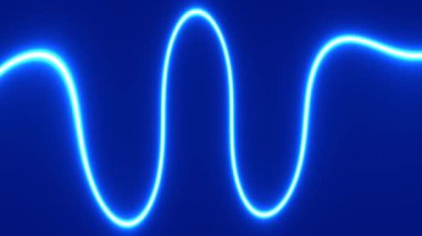 Yumuşak Gradyan Yuvarlanan Dalga Biçimi