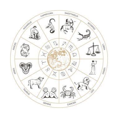 Zodiac wheel with constellations and astrological symbols, hand drawn illustration. Zodiac circle of horoscope signs with moon, vector drawing in engraving style clipart