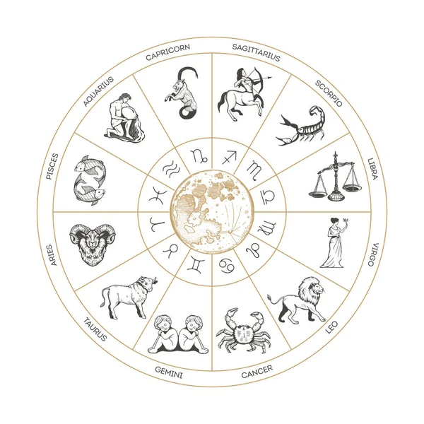 Thai horoscope Stock Photos, Royalty Free Thai horoscope Images ...