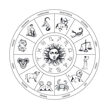 Güneşli bir astrolojik çember. Zodiac vektör illüstrasyonunu imzalıyor. Zodiac işaretleri el çizimini ayarlıyor. Astroloji sembolleri
