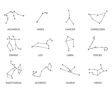 Takımyıldız burcu. Astronomik yıldız takımyıldızları. minimalist Vektör illüstrasyonu.
