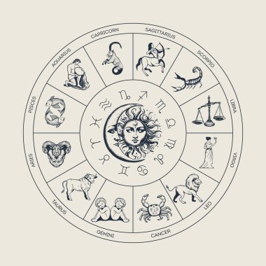 Zodiac daire vektör çizimi. Burç 12 burç burcu. Astrolojik semboller daire şeklinde.