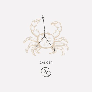 Kanser takımyıldızı vektör çizimi. Kanser takımyıldızı astrolojik çizim