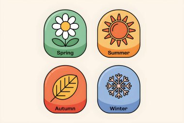 Yılın dört mevsimini temsil eden renkli ikonlar çiçek, güneş, yaprak ve kar tanesi sembolleriyle. Yapay zeka üretken