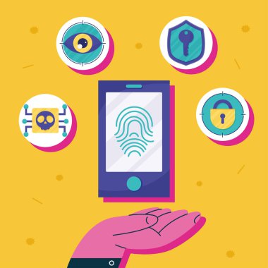 Akıllı telefon simgelerinde siber güvenlik