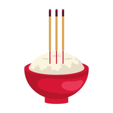 Kavanozda yanan tütsü.