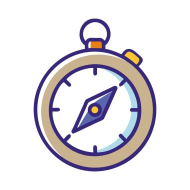 Seyrüsefer ve seyahat yönü için kullanılan klasik bir pusula