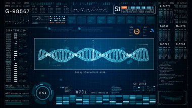 Genetik araştırmalar için yüksek teknolojili dijital arayüz. Biyoteknoloji ve genomideki gelişmeleri vurgulayan detaylı bir DNA yapı analizi gösteriliyor. 3d oluşturma