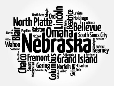 List of cities in Nebraska state - is a state located in the Midwestern region of the United States, word cloud concept background clipart