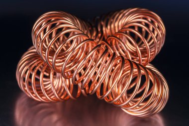 Spiral bakır tel, borsa hammadde endüstrisi