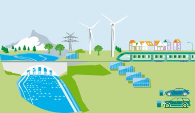 Çevre koruma ve enerji endüstrisi, illüstrasyon